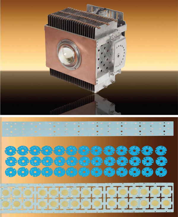 copper clad aluminum sheet used in heat dissipation substrate